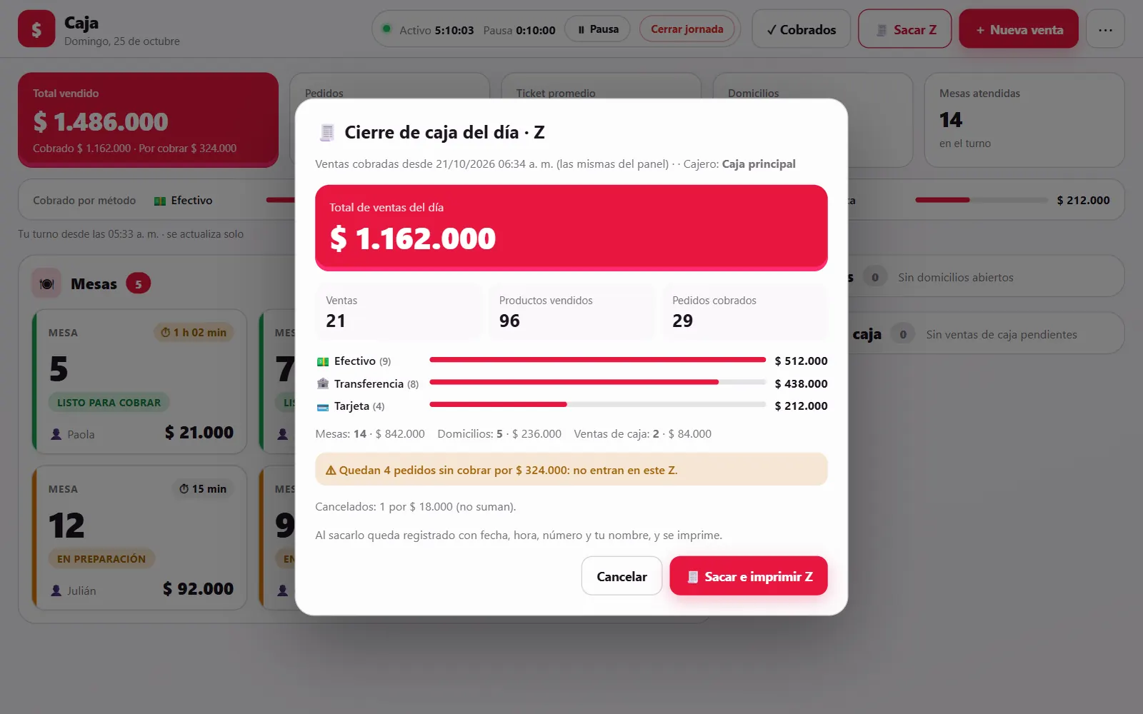Cierre de caja del día en Clonexa: total de ventas, productos vendidos, pedidos cobrados y cobrado por método de pago